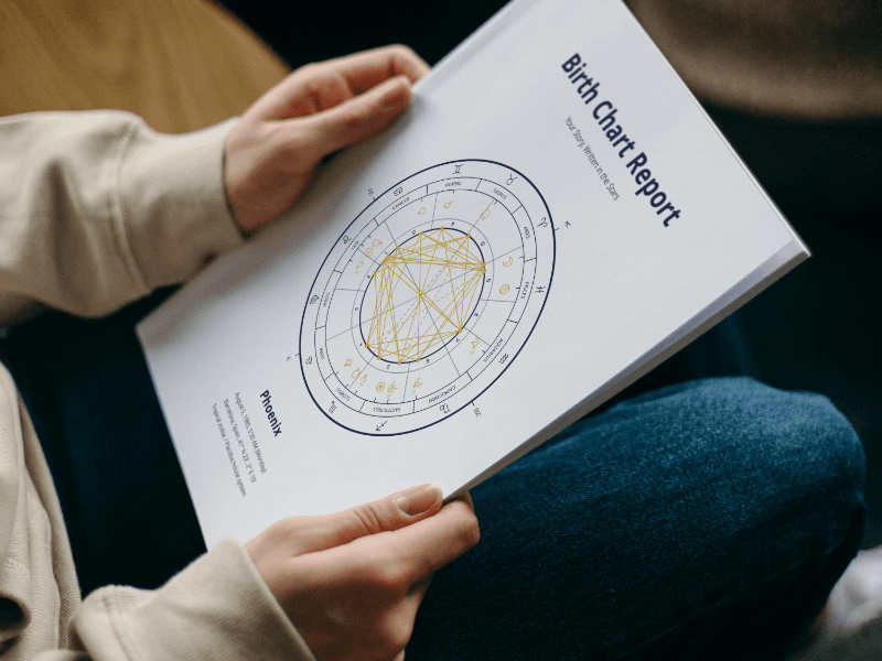 Birth Chart Report (70+ Pages)