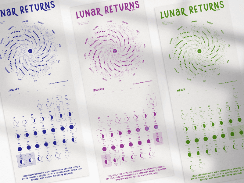 Personalized Moon Calendar 2026